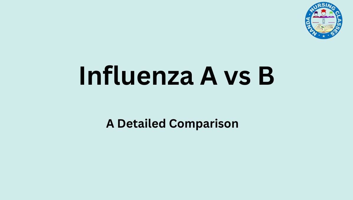 Influenza A vs B: A Detailed Comparison